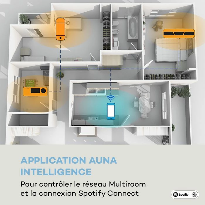 Auna Radios Encastrables & Radios De Cuisine Intelligence DAB+ Radio De Cuisine 6 Auna Radios Encastrables & Radios De Cuisine Intelligence DAB+ Radio De Cuisine – Image 4